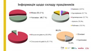 Презентація остаточно_page-0002