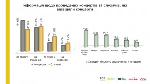 Презентація остаточно_page-0003
