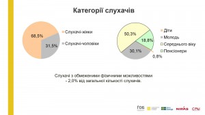 Презентація остаточно_page-0004