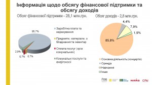 Презентація остаточно_page-0005